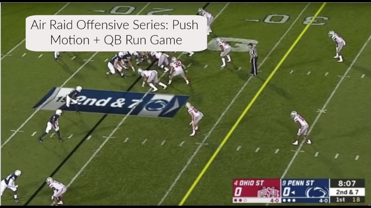 Air Raid Offensive Series: Push Motion + QB Run Game