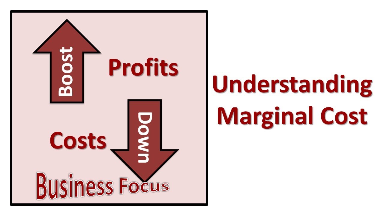 Understanding Marginal Cost