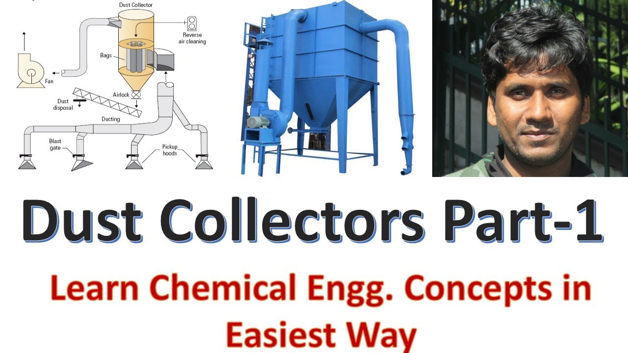 Dust Collector system || Types || Working Principle@ChemicalMahi