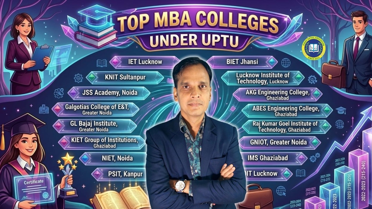 UPTU Colleges MBA List 2026 | Best MBA Colleges in AKTU 🔥 Full List