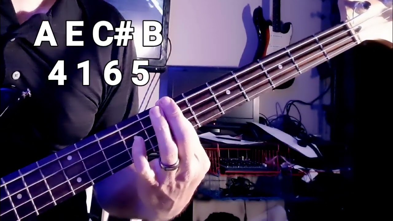 Power In The Name ~Draylin Young- Bass TUTORIAL