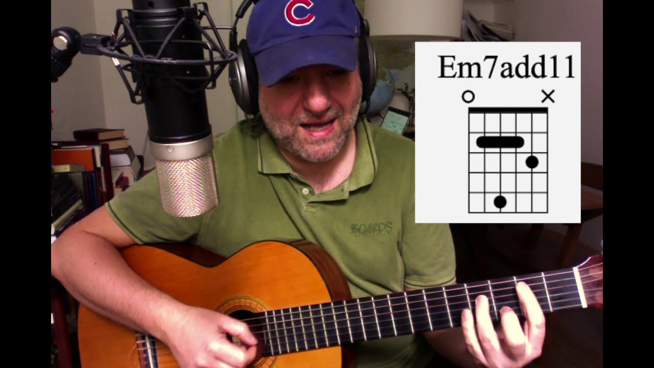 TUTORIAL 'I Got The Blues' - Pino Daniele