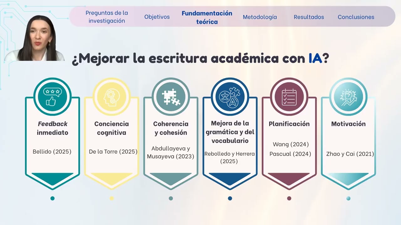 Del miedo a la integración: la IA como aliada en la escritura académica universitaria