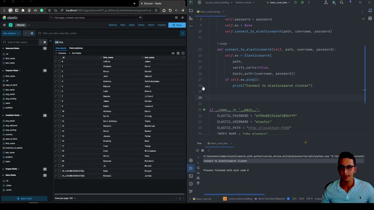 How To Implement Basic CRUD Operations in the Elasticsearch Client Class Using Python