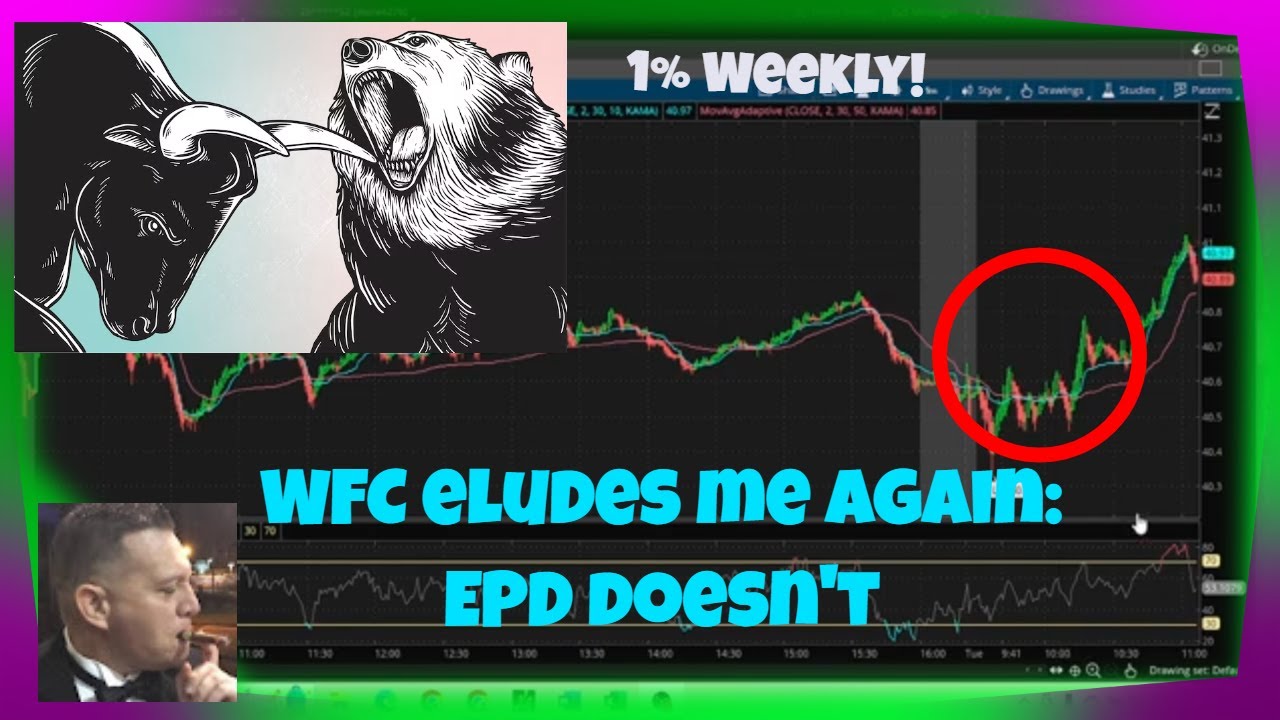 I miss WFC and have to settle for an 8% dividend wheel: EPD 2023 06 27 11 06 24