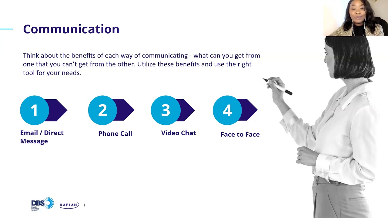 Remote Communication for Leaders