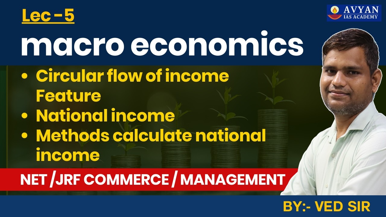 macro economics II Circular flow of income II National income II By Ved Sir II Avyan IAS