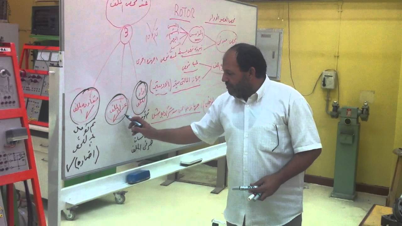 الجزءالثالث - مولد التيار المتردد ALTERNATOR] ( الدينمو X )