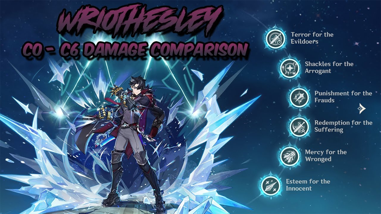 Wriothesley CO - C6 Quick In-Depth Damage Comparison Showcase | Genshin Impact