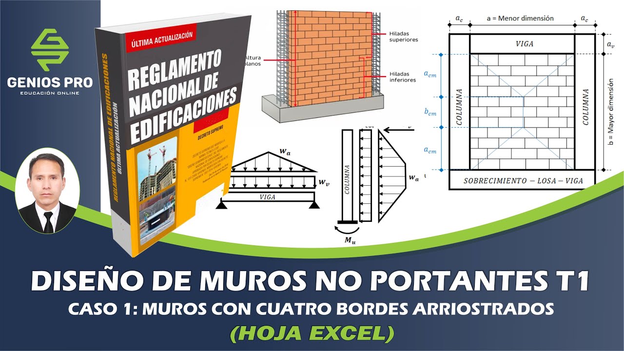 Diseño sísmico de MUROS NO PORTANTES (Diseño de muros tabiques) – HOJA DE CALCULO PROFESIONAL