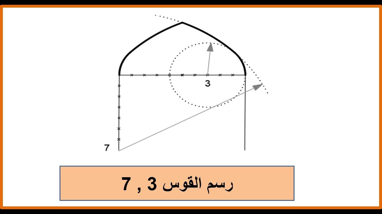 رسم القوس  3,7
