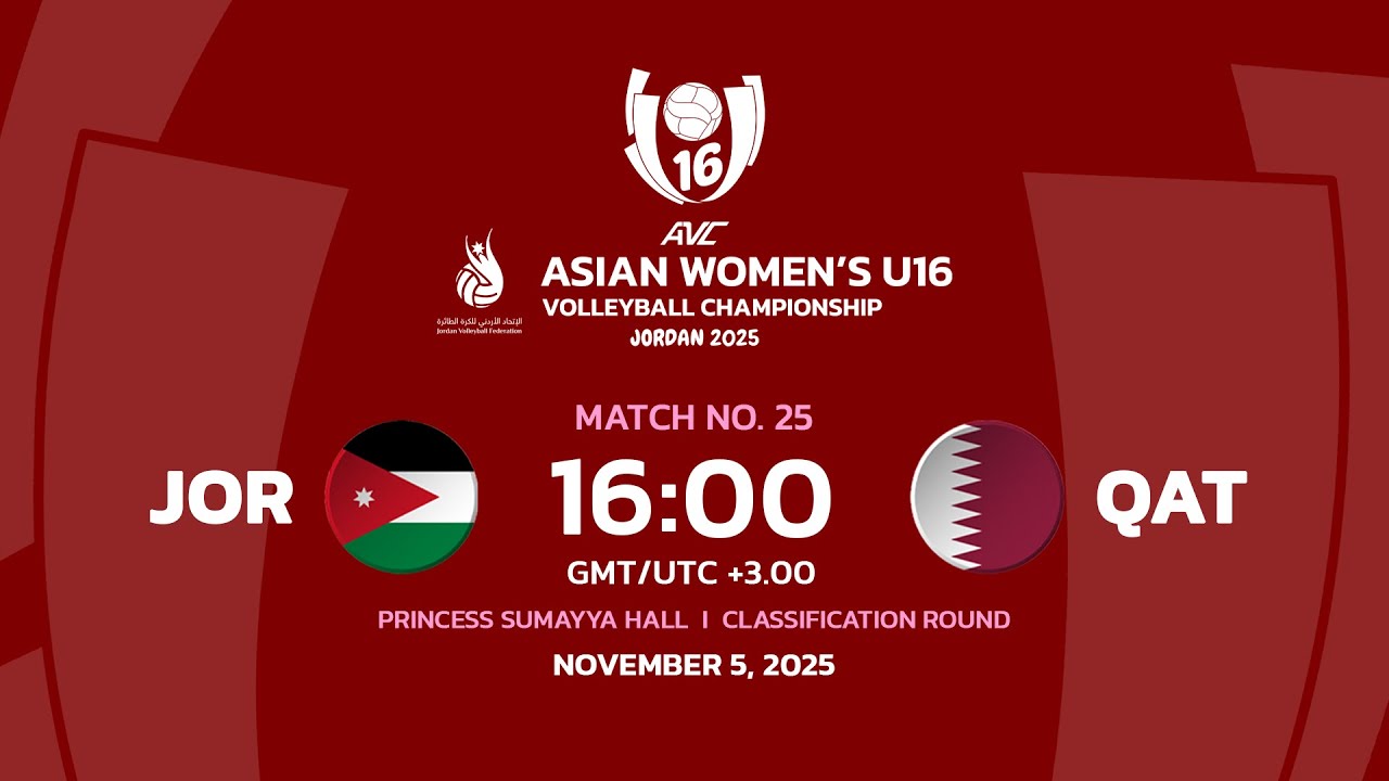 [ LIVE ] JOR VS QAT I 2nd Asian Women's U16