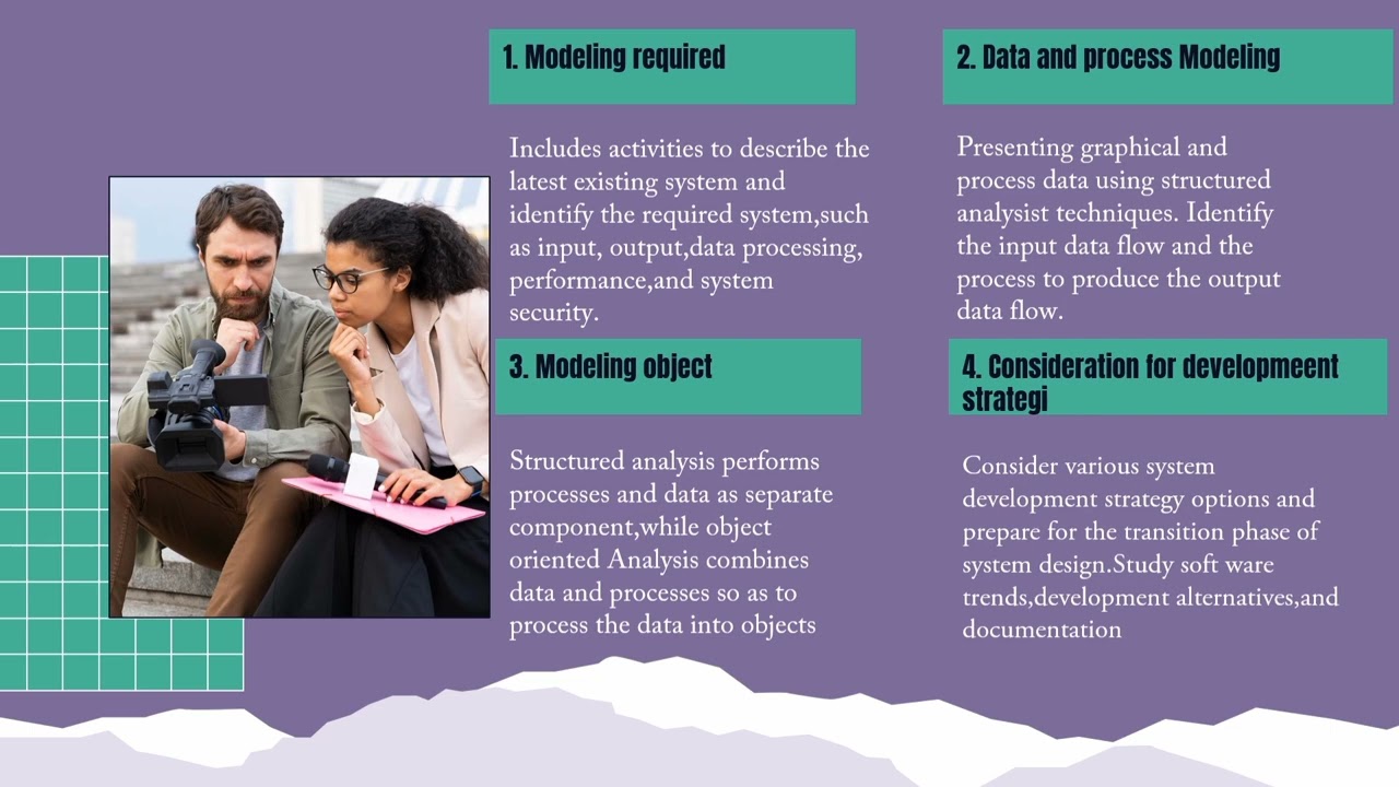 Requirement Modeling