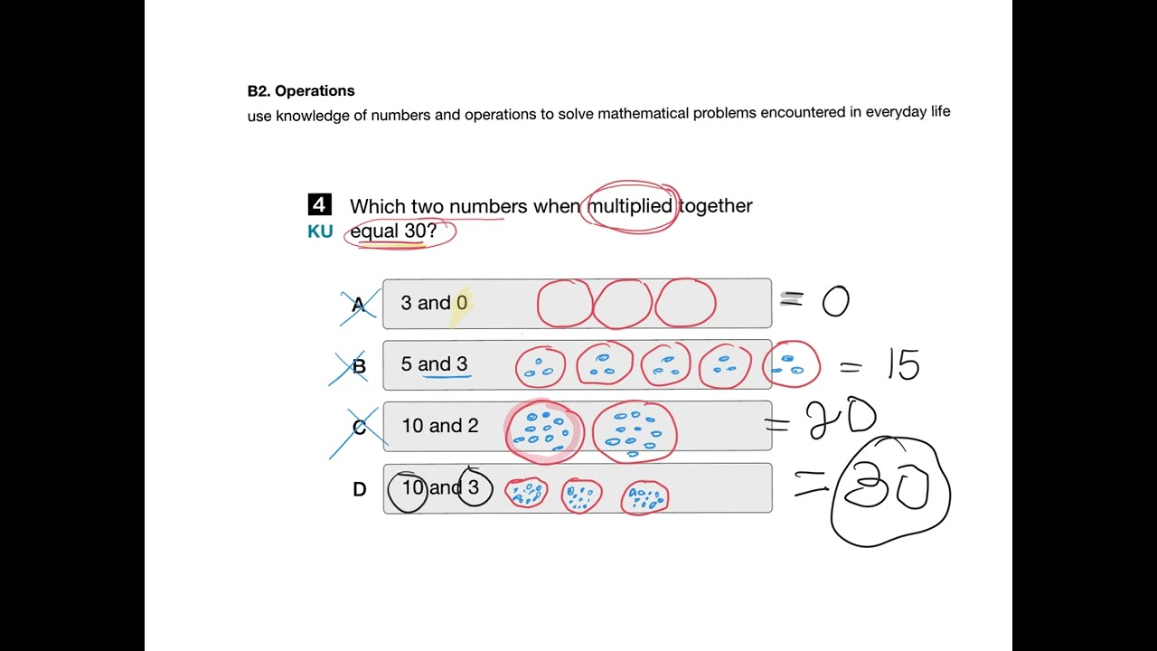 How to learn grade 3 EQAO math number sense part 2