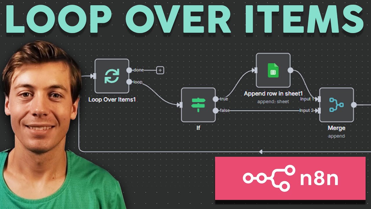 n8n Loop Over Items: ПРАВИЛЬНЫЙ и НЕПРАВИЛЬНЫЙ способы