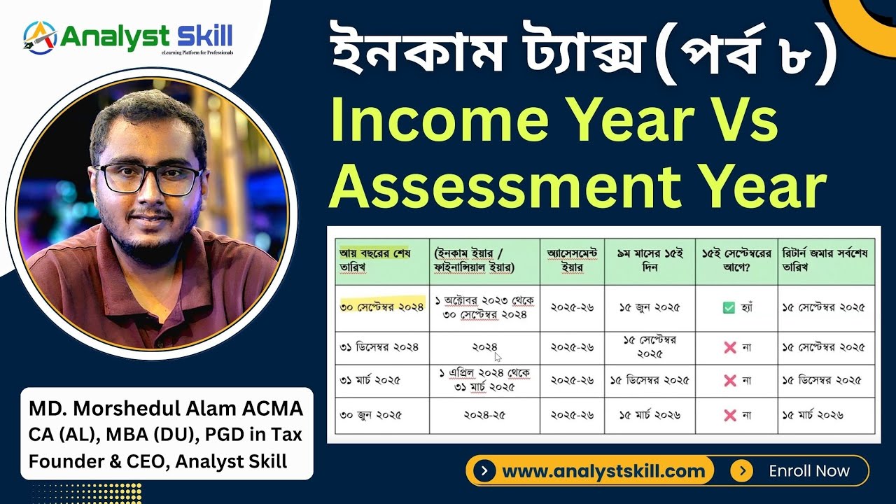 Income Year vs Assessment Year | ইনকাম ট্যাক্স (পর্ব ৮) | Analyst Skill