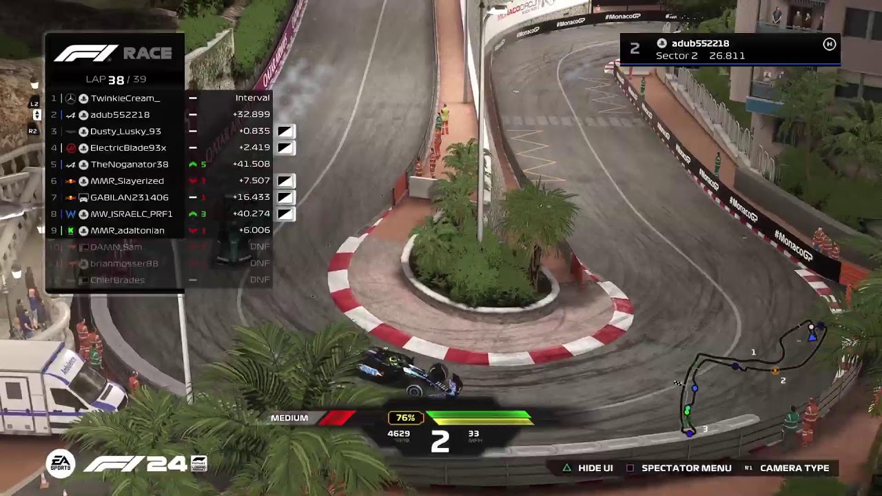 MIDWEST F1 LEAGUE SEASON 13 D2 OPENER @ MONACO