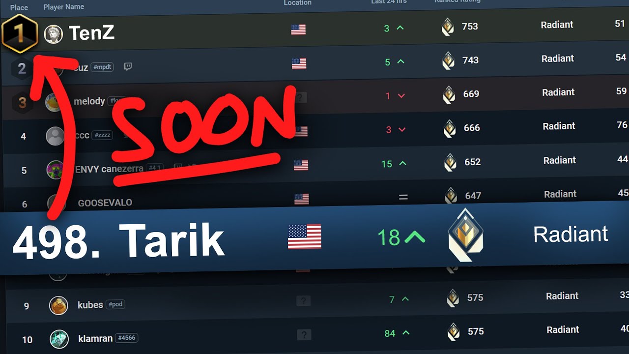 THE GRIND TO RANK 1 IS BACK