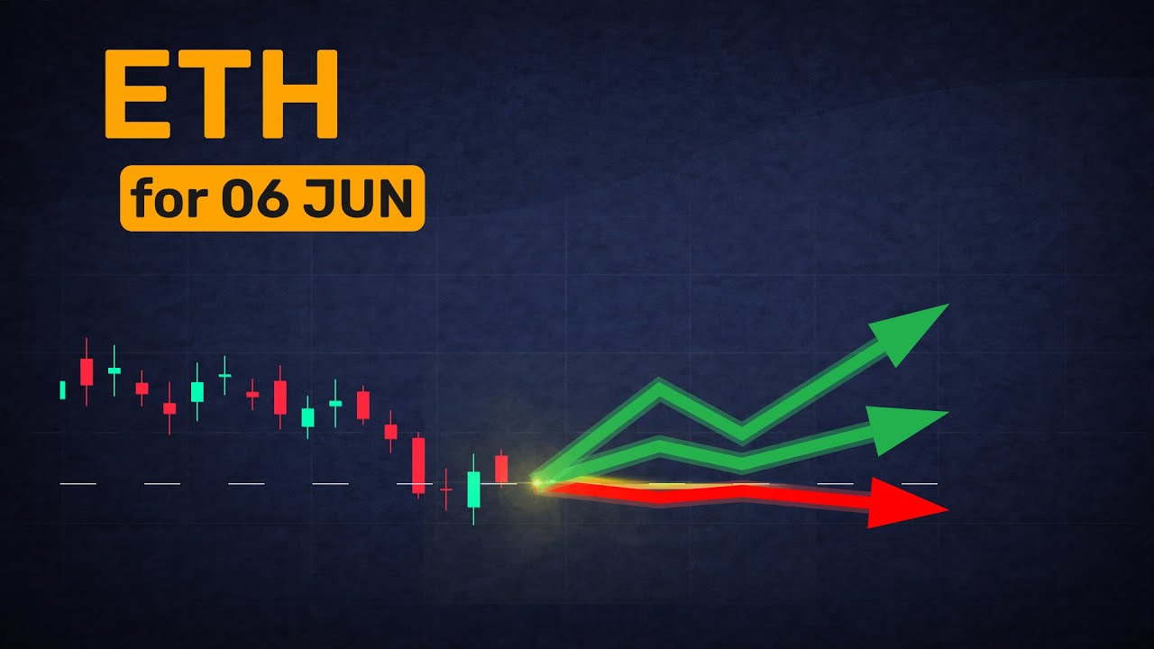 ETH: Short-term consensus &mdash; 24h forecast