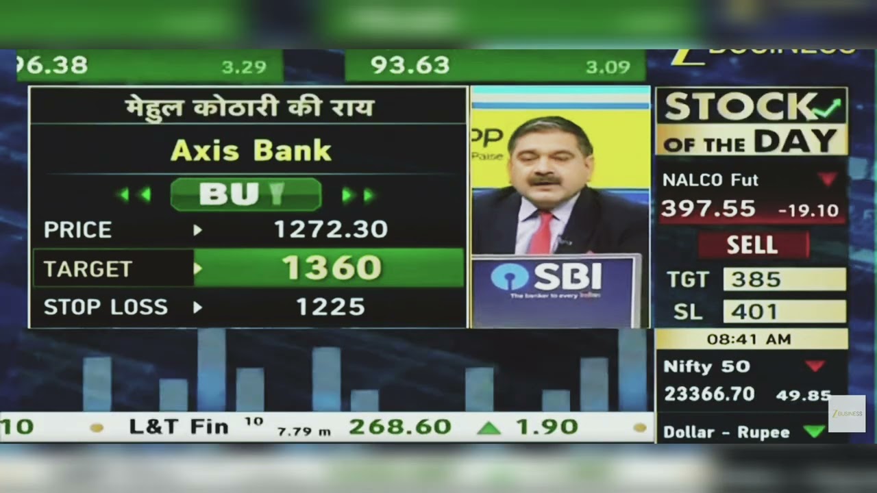 Axis Bank Share Latest News: Axis Bank Share News Today | Axis Bank Share News | 8th June 2026