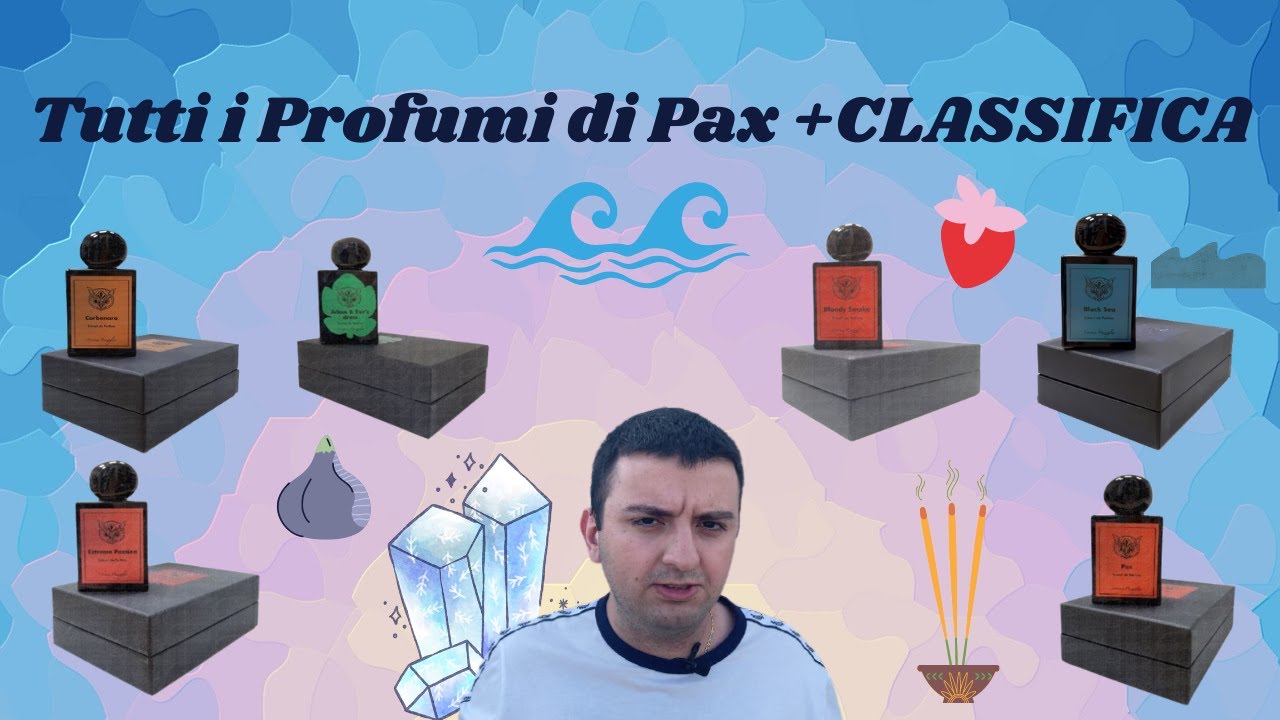 Lorenzo Pazzaglia|RECENSIONE ed opinione di tutti i suoi PROFUMI+CLASSIFICA