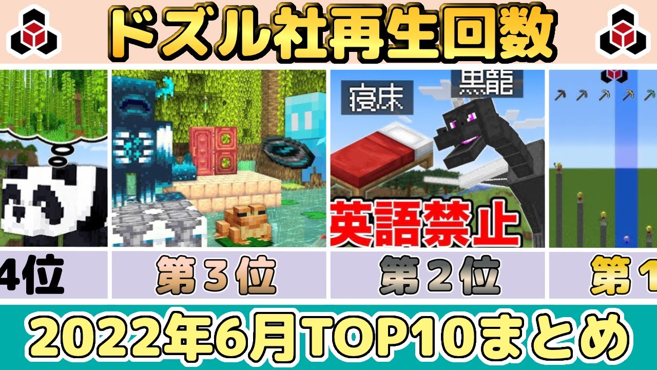 ✂️ 6月のドズル社がまるわかり！再生回数ランキングTOP10👑ぎゅっとまとめ【ドズル社】【ドズル/ぼんじゅうる/おんりー/おらふくん/おおはらMEN】
