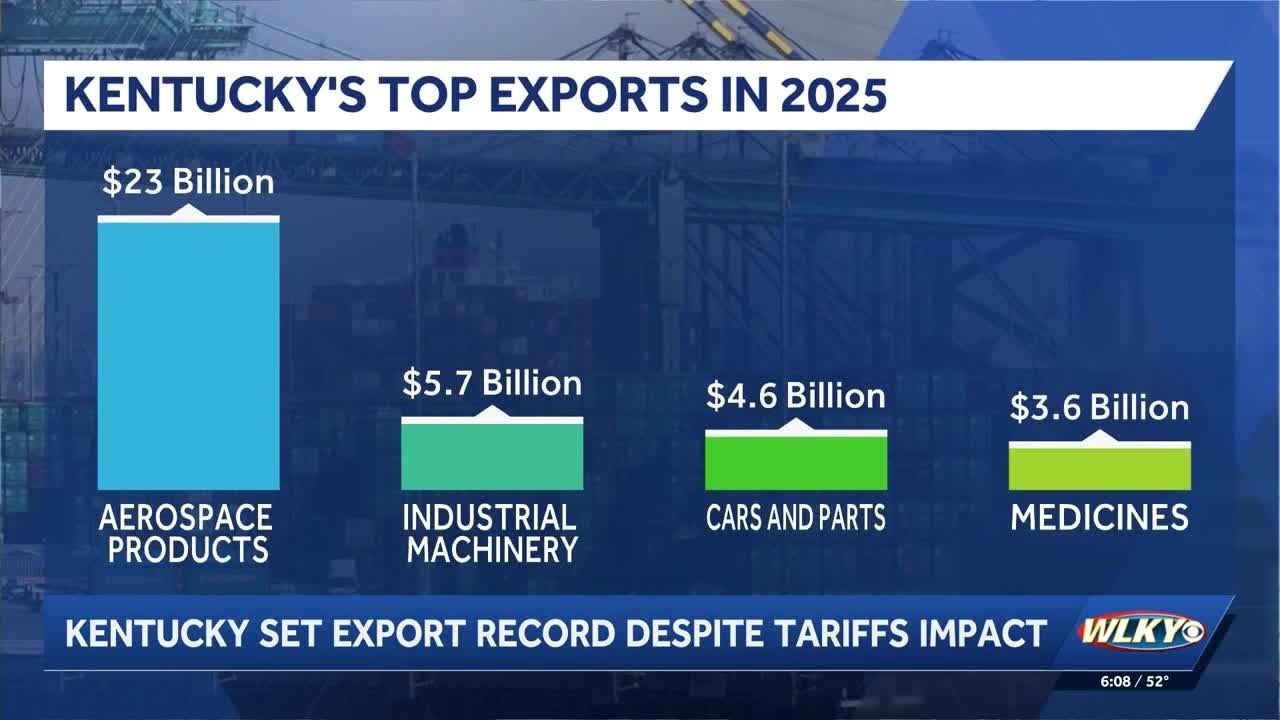 Beshear calls on Trump administration to end retaliatory tariffs