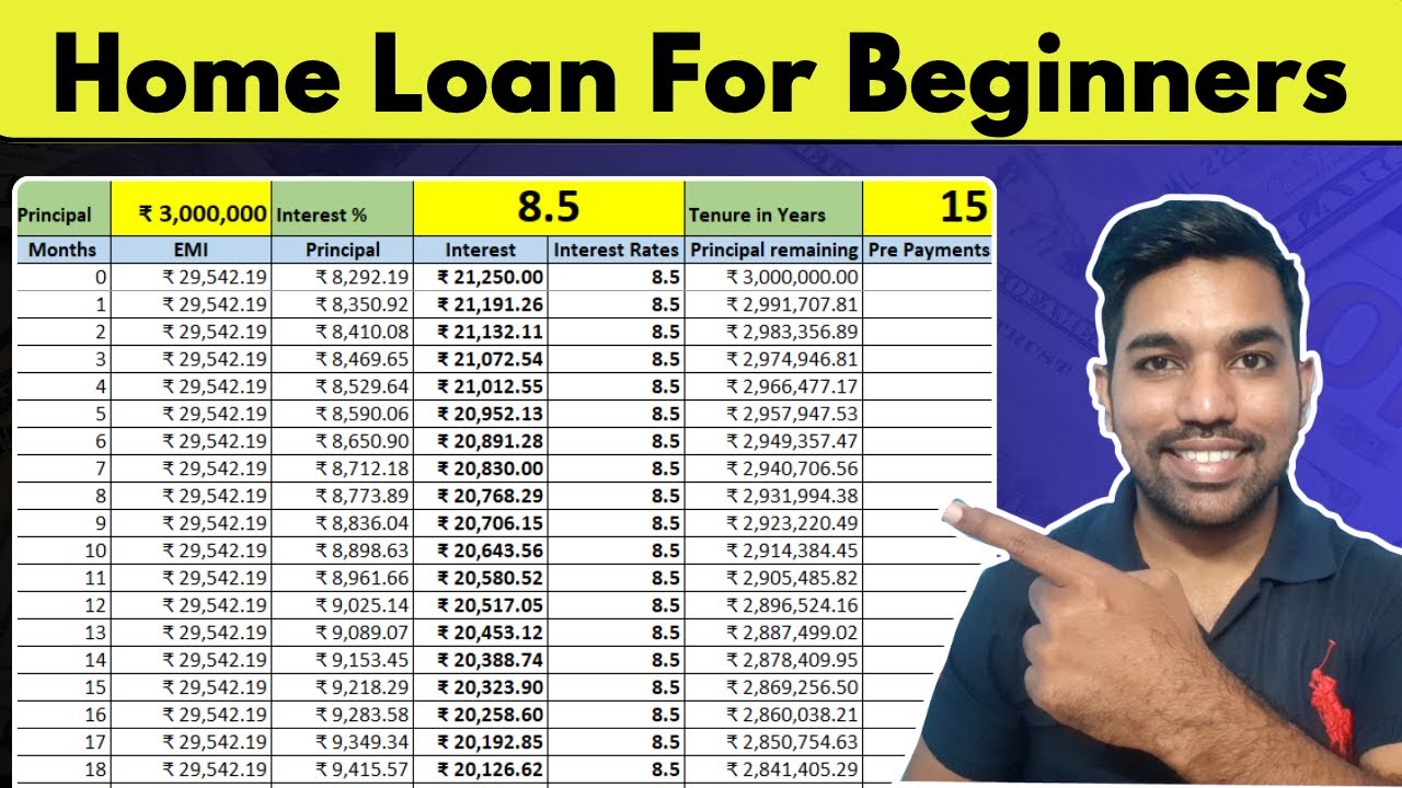 Home Loan For Beginners | EMI Calculation Method & Excel Calculator
