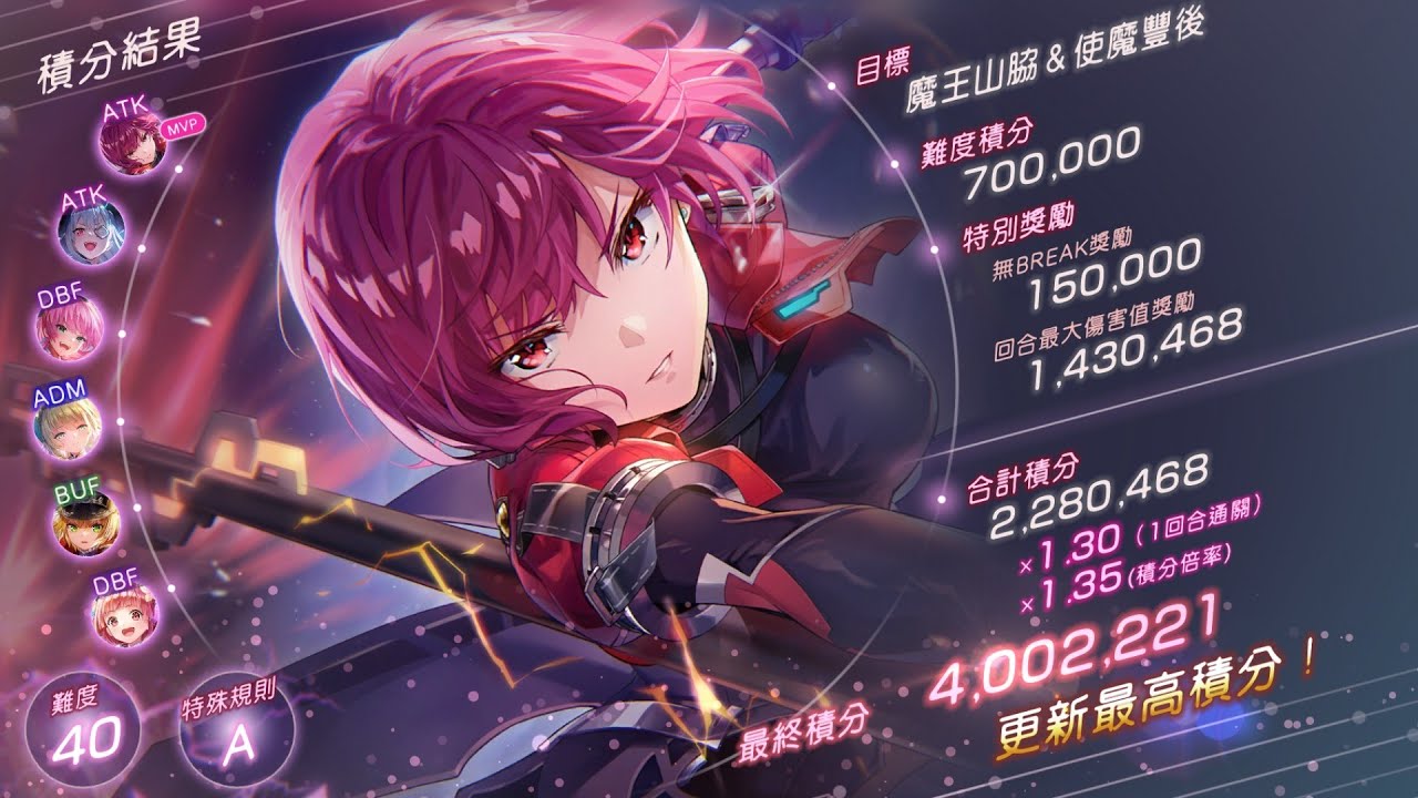 緋染天空Heaven Burns Red  第92期 積分挑戰 規則A 雷隊400萬