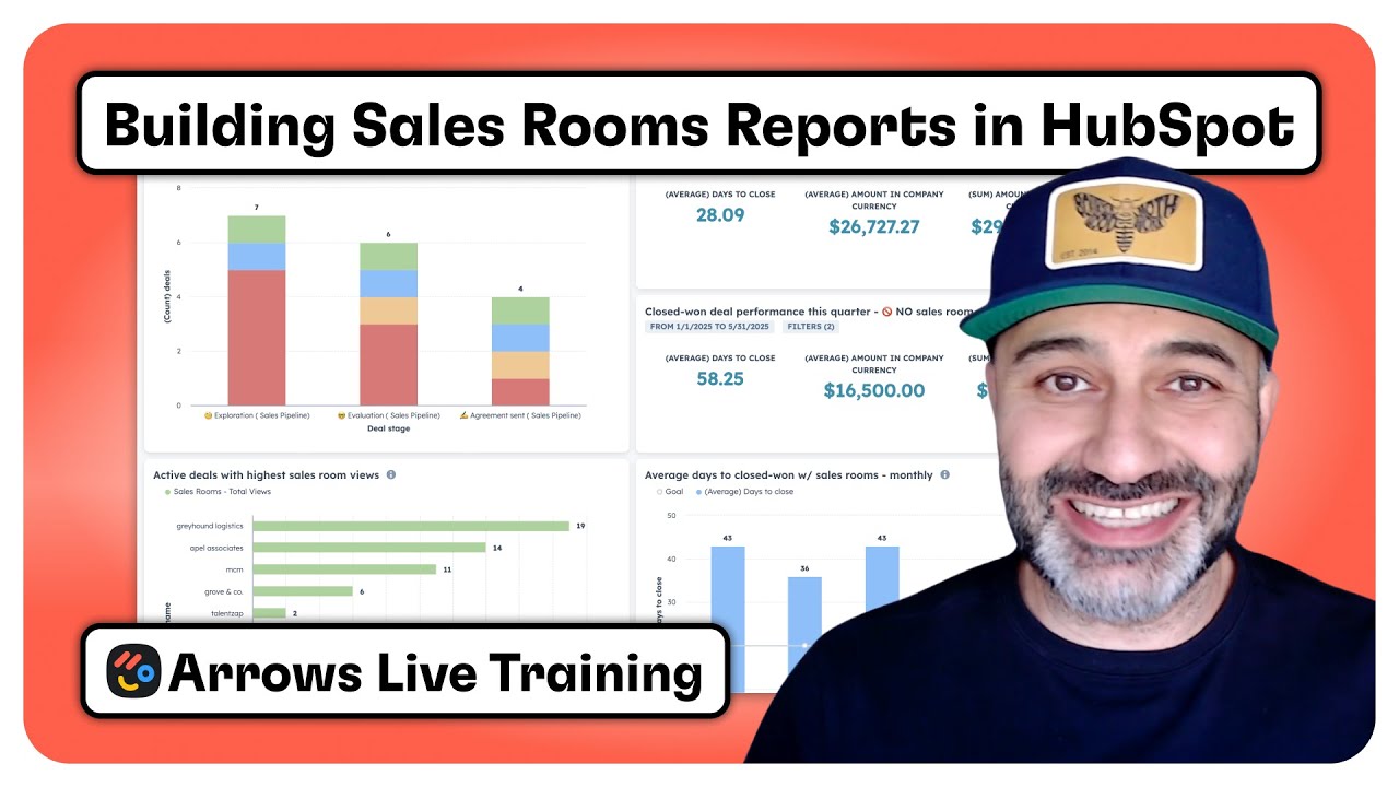 Top 3 Essential Digital Sales Rooms Reports in HubSpot Using Arrows