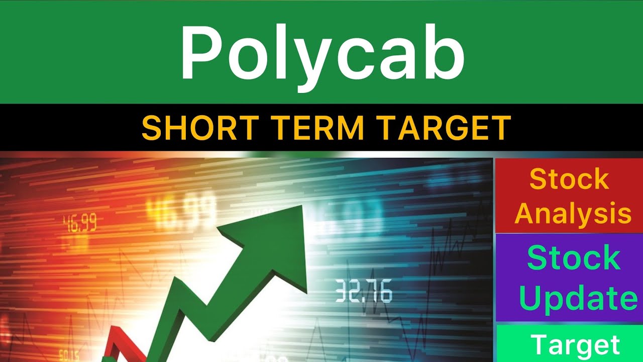 Анализ целевой цены акций POLYCAB INDIA | Новости POLYCAB INDIA ❇️ Обвал акций POLYCAB INDIA 07-0...