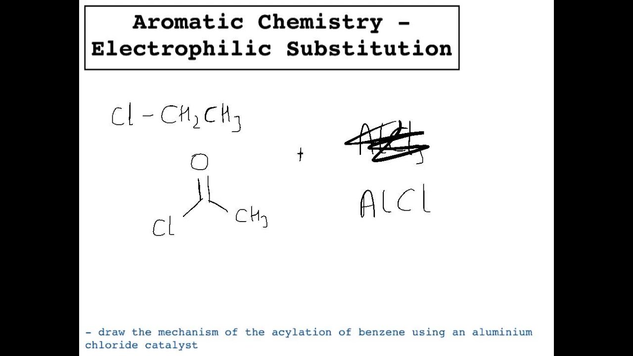 Electrophilic substitution