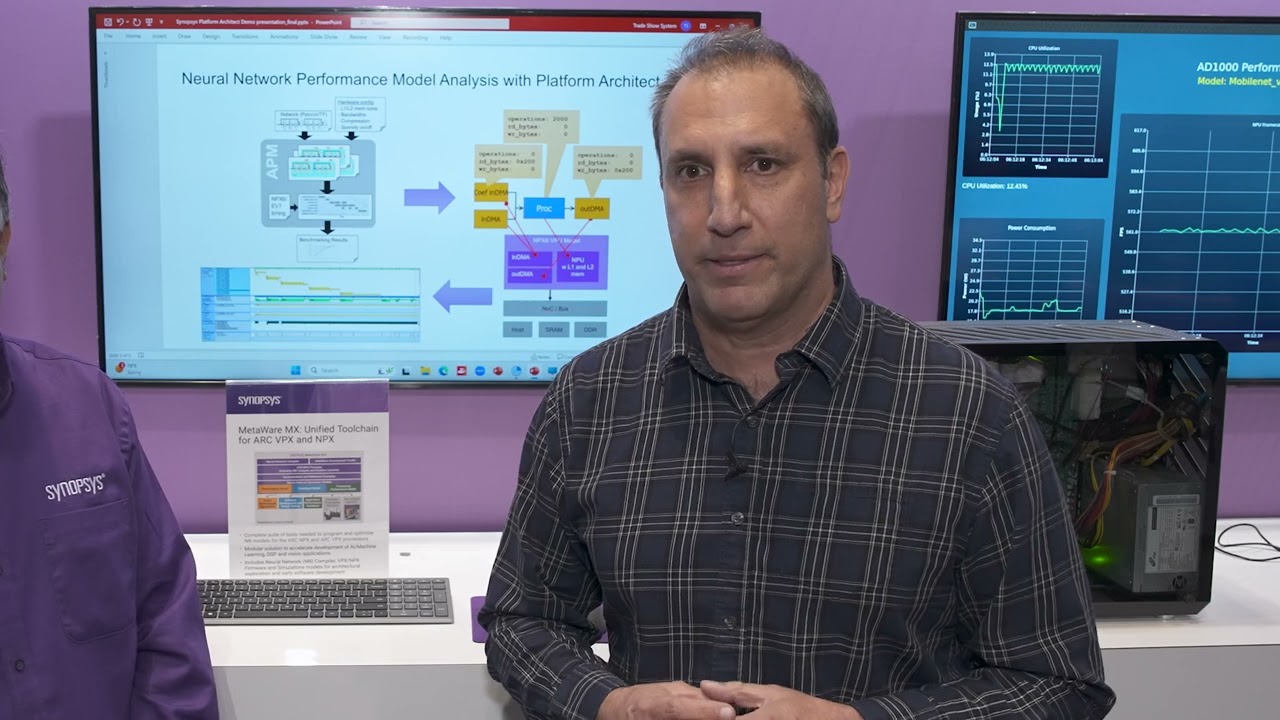 Synopsys Demonstration of Smart Architectural Exploration for AI SoCs
