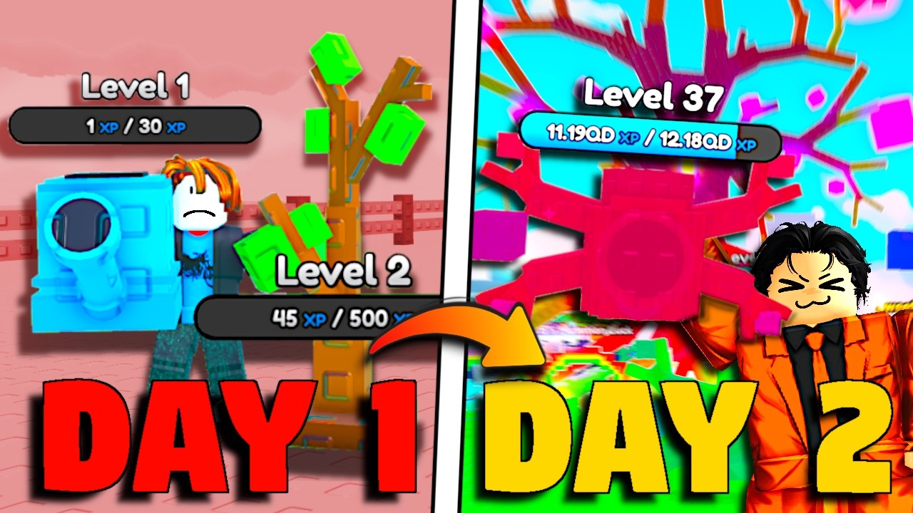 Chop Your Tree: Ultimate Beginner’s Guide (Roblox)