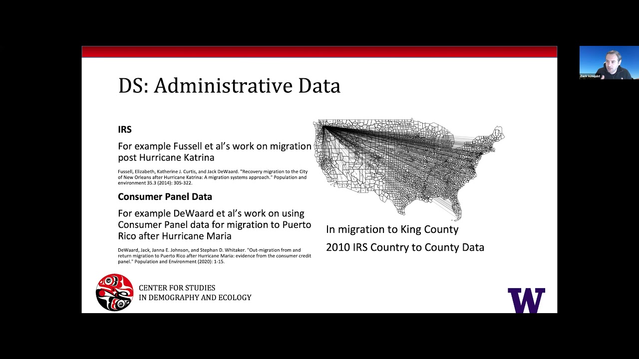 2/5/21 Almquist, Arar, Catron - Panel: New Methodologies in the Study of Migrations & Settlements