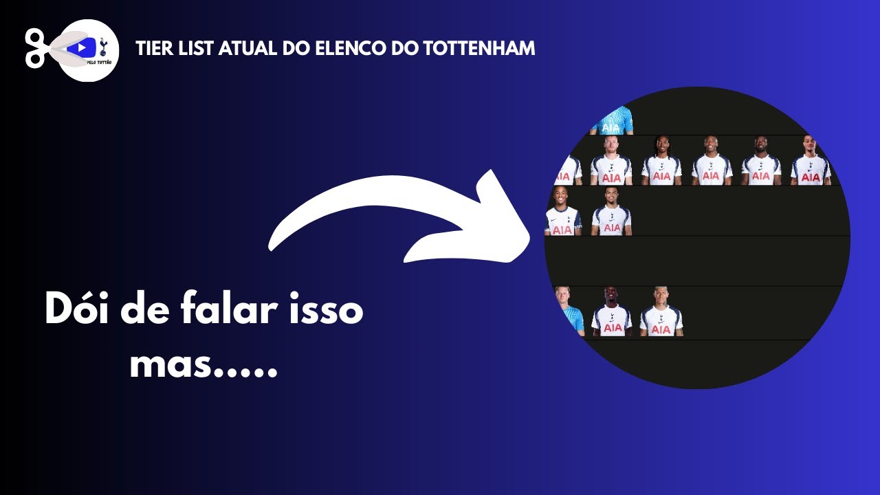 FIZEMOS A TIER LIST DE MEIO DE TEMPORADA DOS SPURS!