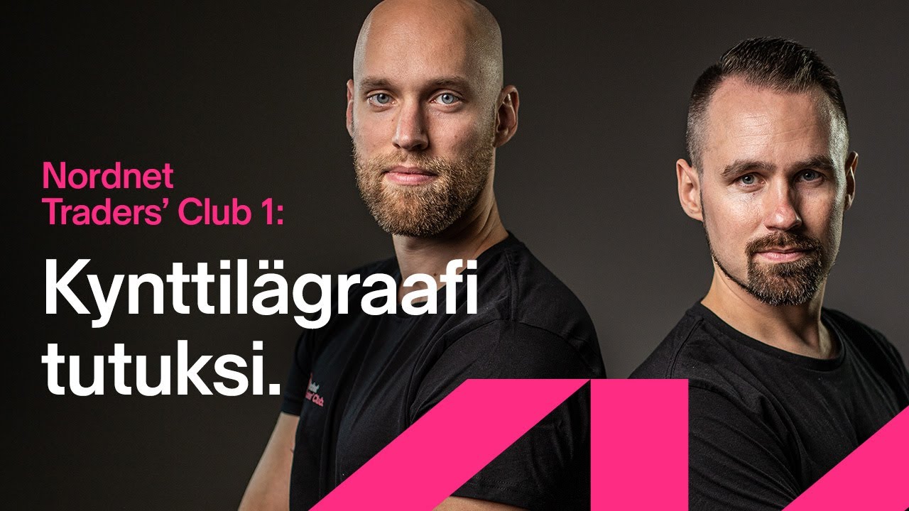 Kynttilägraafi käyttöön – näin ajoitat ostosi paremmin | Traders' Club 1. jakso