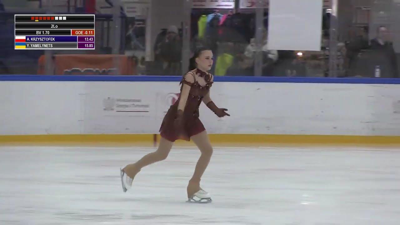 Aleksandra Krzysztofek (Mors Dębica) - XXII Mini Europa 2026 - klasa złota U15