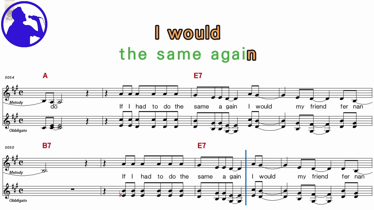 ABBA - Fernado karaoke version sheet music for players,chorus added(Ye karaoke)