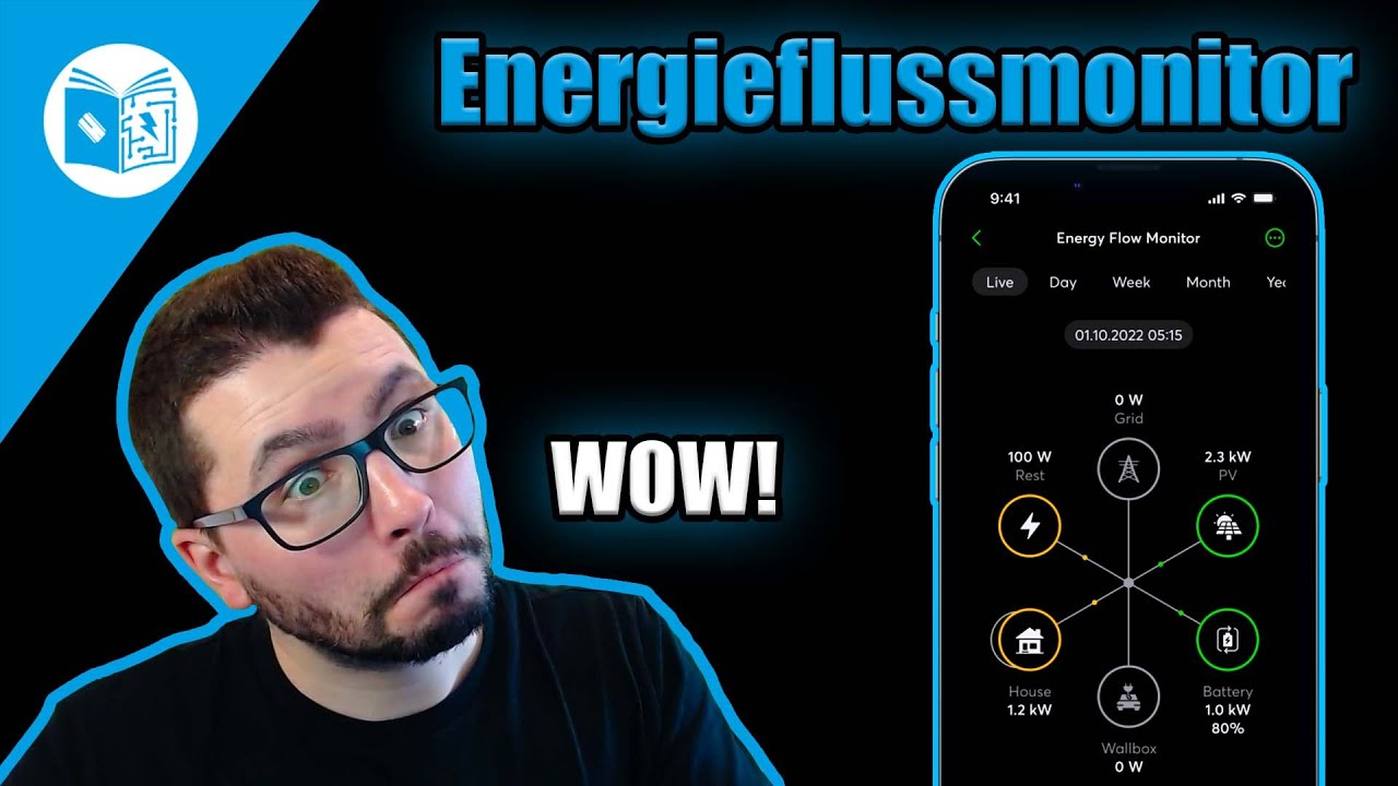 Der neue Loxone Energieflussmonitor! 🧐