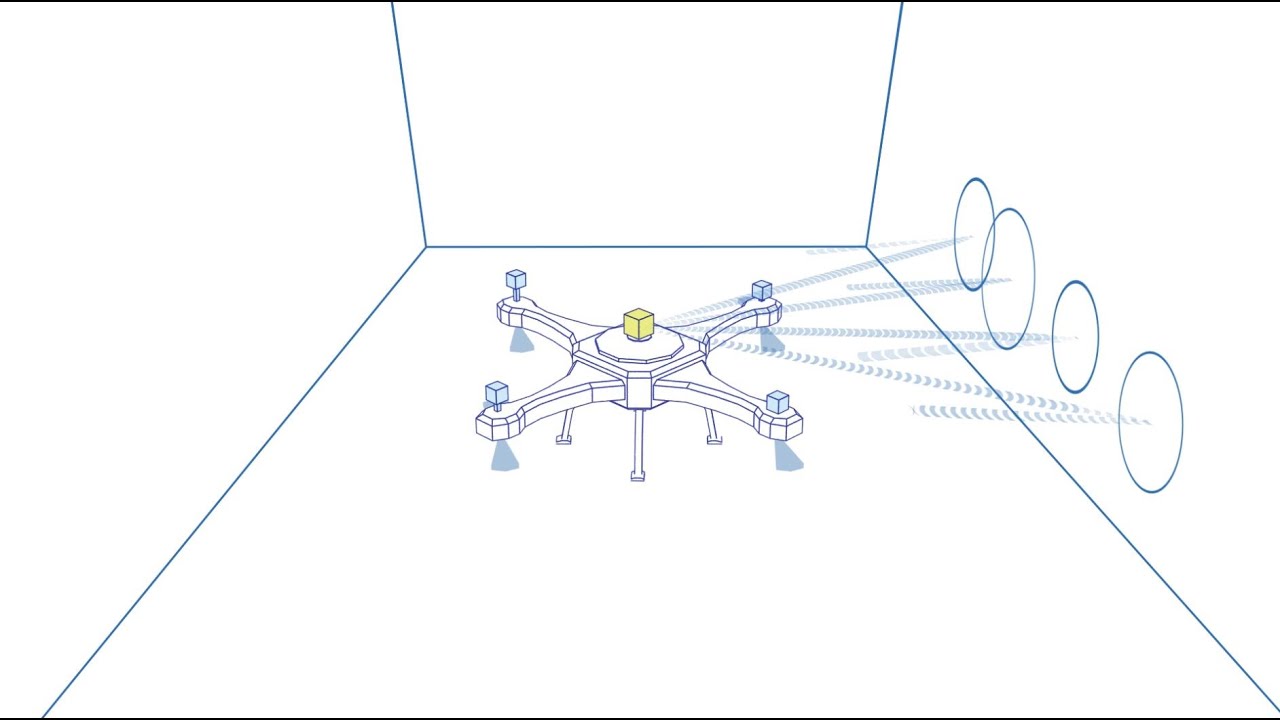 Echolocation – How drones can hear walls