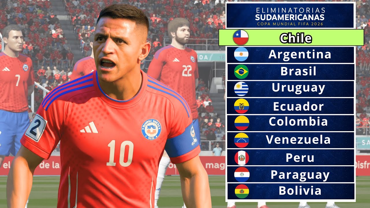 EL RENACER DE CHILE RUMBO AL MUNDIAL 2026