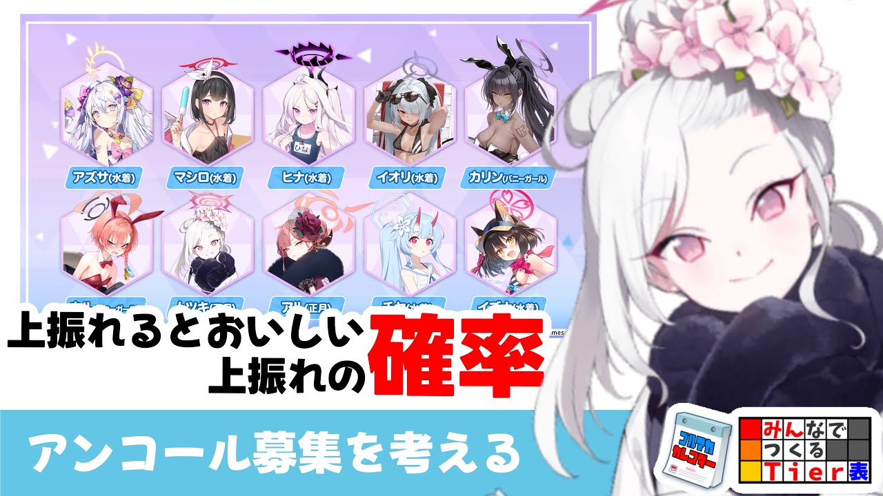【アンコール募集】〇名解放できる確率　上振れと下振れで結果の差が大きいガチャ　※募集の名前多すぎ（マシュマロ回答）【ブルーアーカイブ】