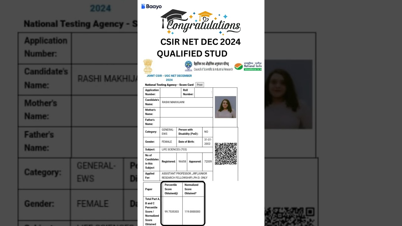 CSIR NET Result Dec 2024 | CSIR NET Topper Marks #csirnet #result #topper #lifescience #jrf #shorts