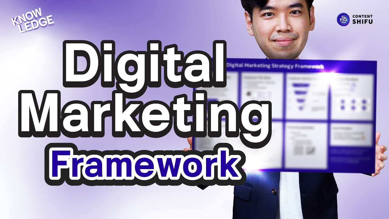 พาไปสอนใช้ Digital Marketing Strategy Framework แบบใช้งานได้จริง!