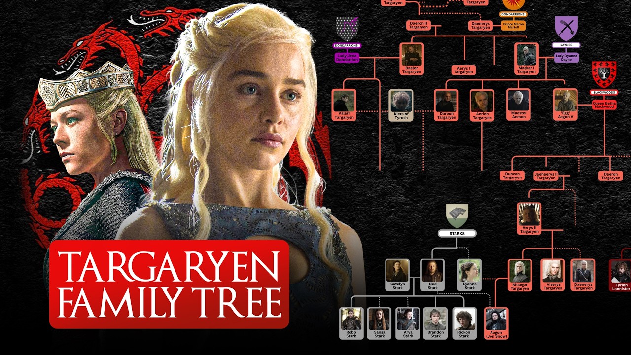 The Complete Targaryen Family Tree Explained