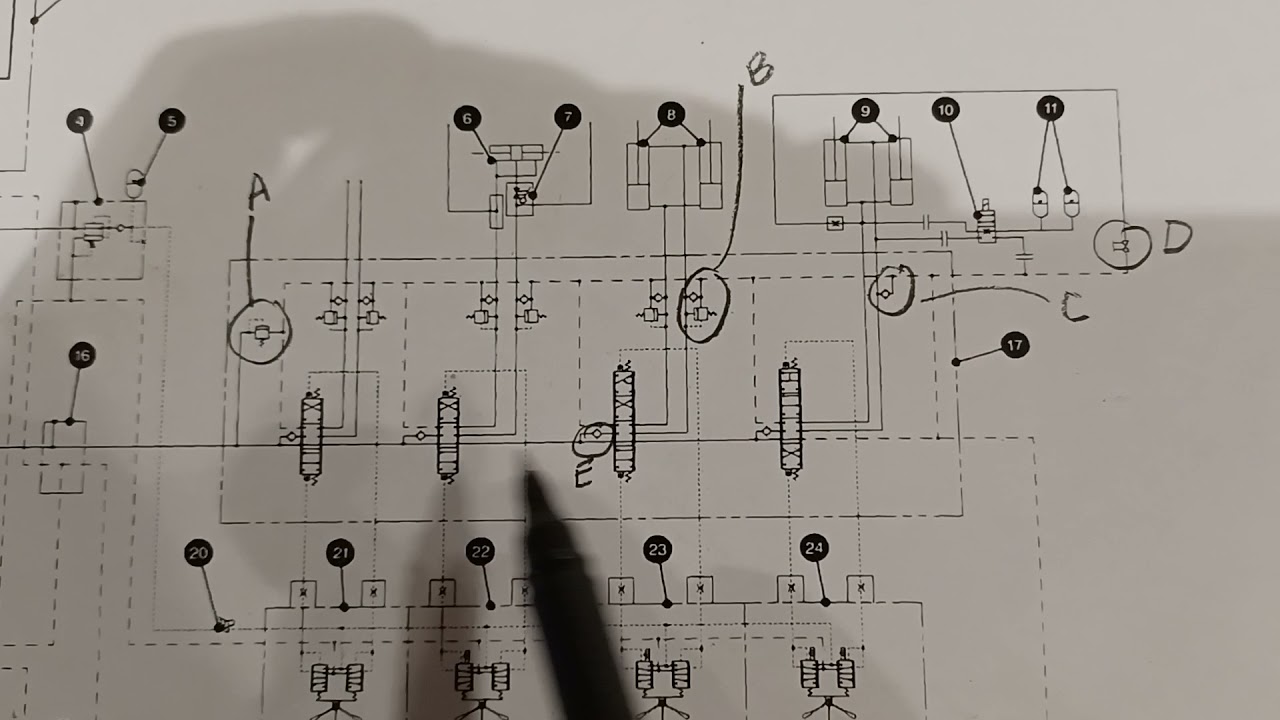 CAT IT28G hydraulic schematic cross reference