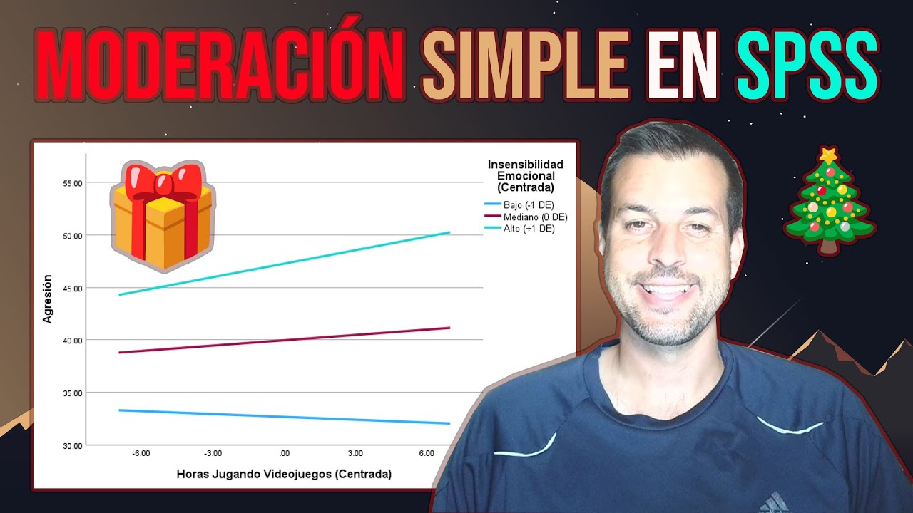 Cómo Realizar Moderación Simple con el Macro PROCESS v5.0 en SPSS: Moderador Continuo