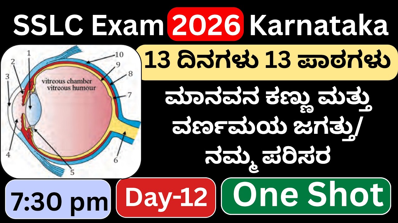 SSLC Science Kannada/SSLC Science important question/SSLC passing mark Karnataka/SSLC Exam Karnataka
