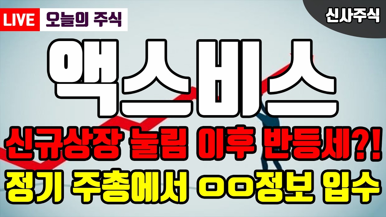 [액스비스] AI 융합 레이저 기술을 활용한 2차 전지 및 로봇 시장 진출 확대 기대감&uarr;